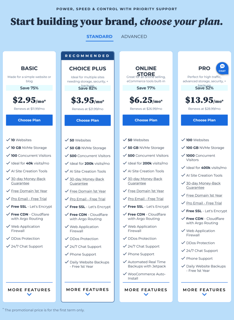 Bluehost pricing plans