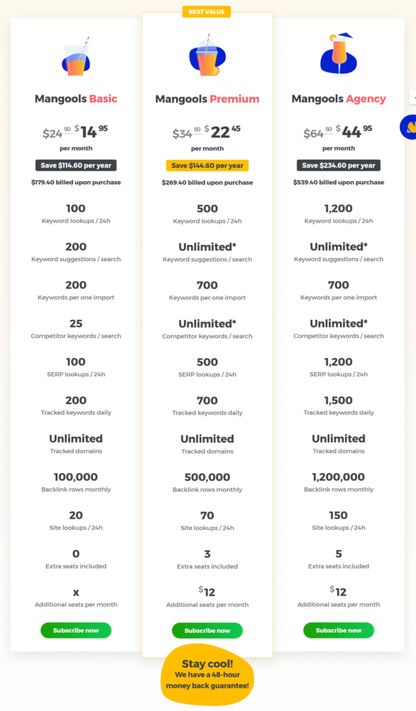 mangools: pricing plans