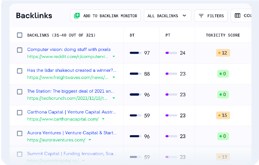 seranking: backlinks monitoring